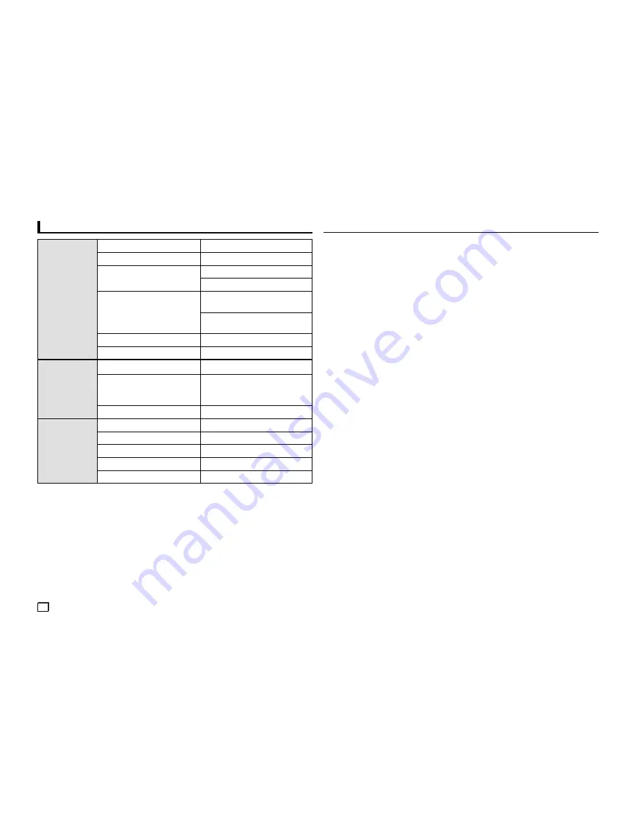 Samsung DVD-C550K User Manual Download Page 14