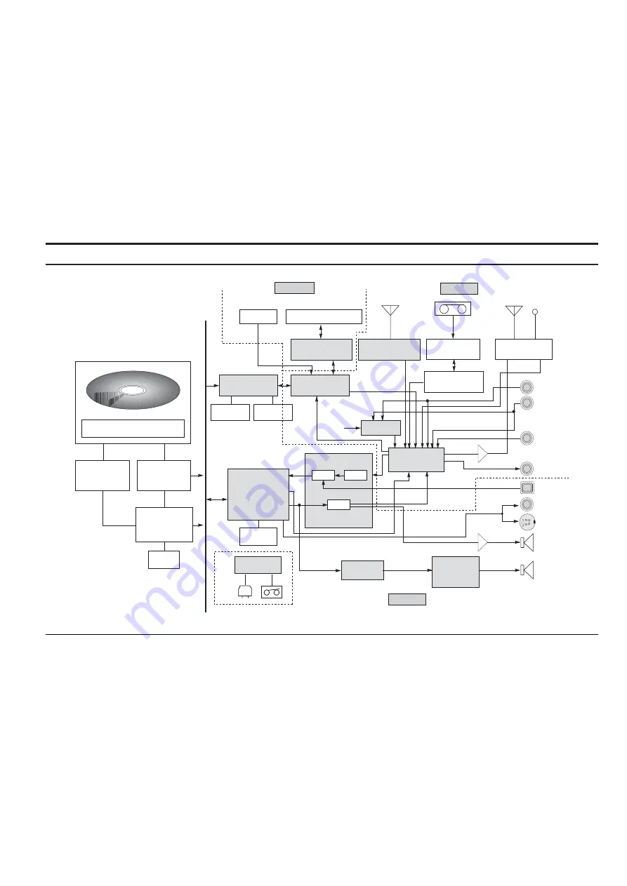 Samsung DVD-CM420 Service Manual Download Page 47