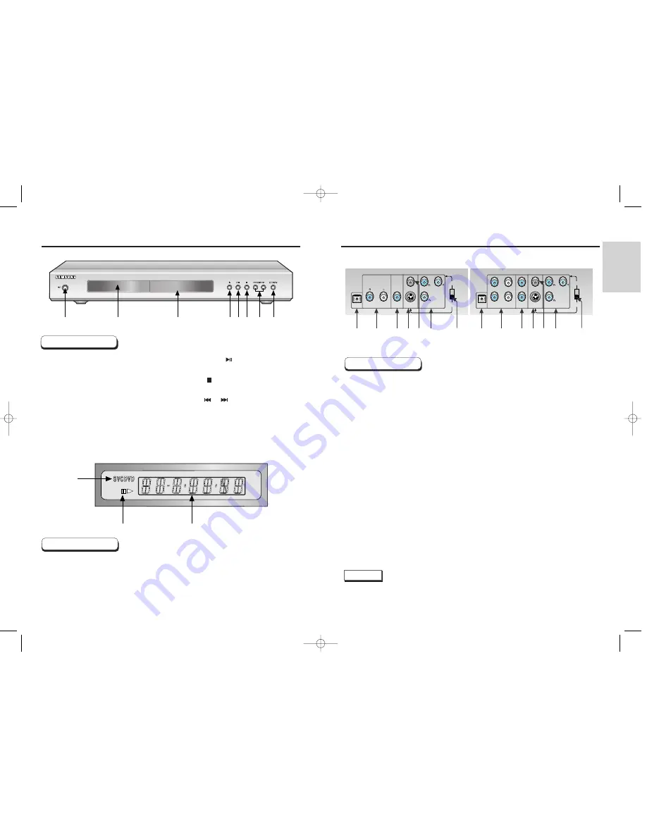 Samsung DVD-E217 User Manual Download Page 5