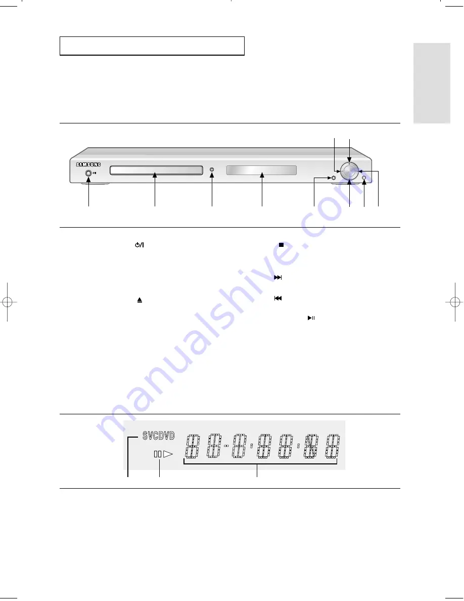 Samsung DVD-HD850 Instruction Manual Download Page 9