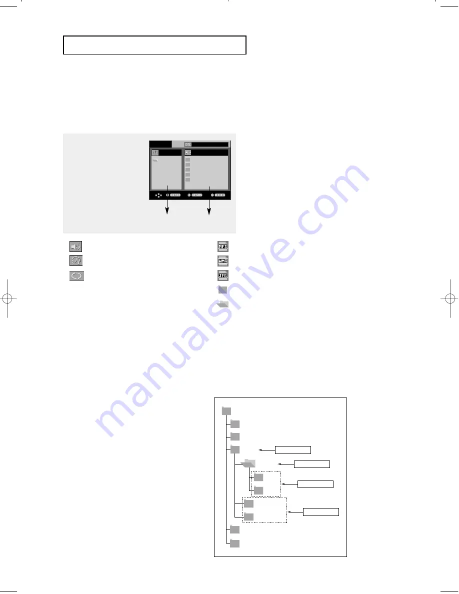 Samsung DVD-HD850 Instruction Manual Download Page 38