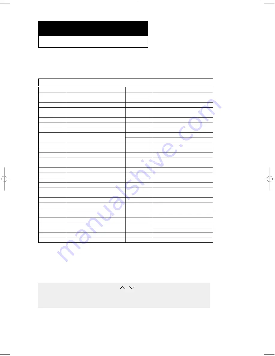 Samsung DVD-HD850 Instruction Manual Download Page 56