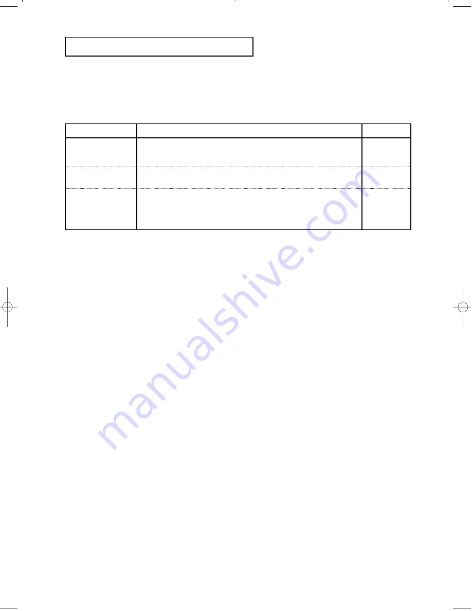 Samsung DVD-HD850 Instruction Manual Download Page 58