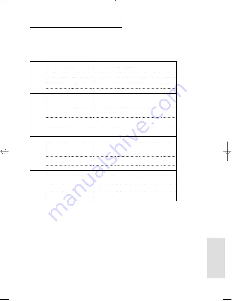 Samsung DVD-HD850 Instruction Manual Download Page 59