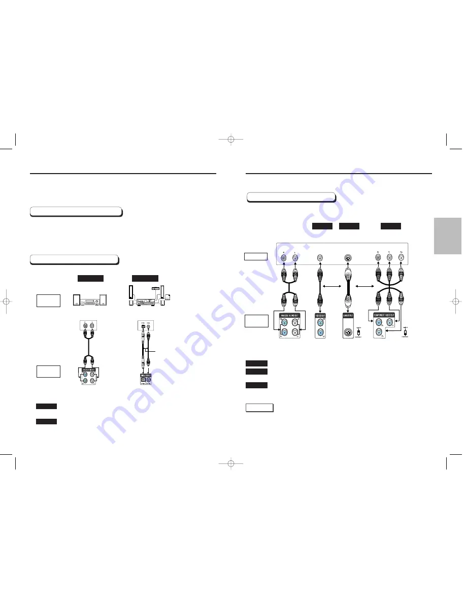 Samsung DVD-HD937 Manual Download Page 7