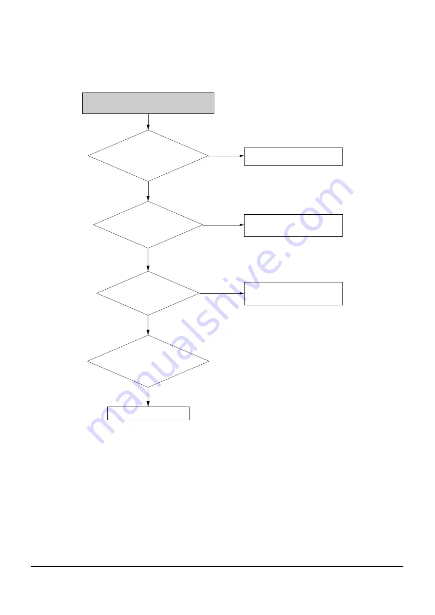 Samsung DVD-HR755 Service Manual Download Page 34