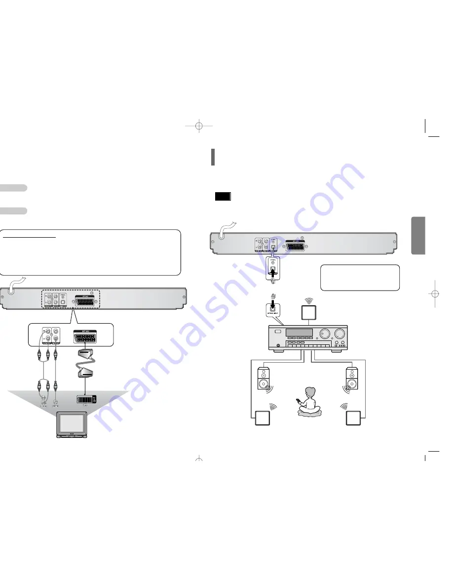 Samsung DVD-K115 Скачать руководство пользователя страница 6