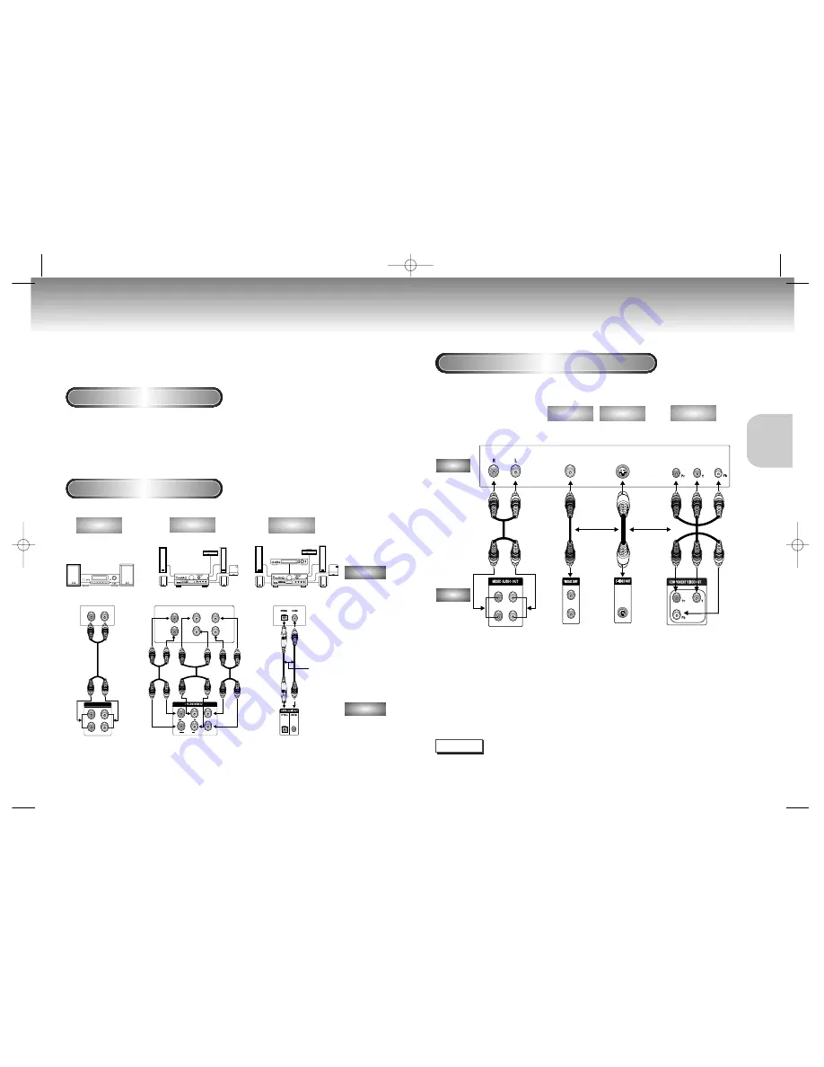 Samsung DVD-M408K/XST Manual Download Page 7