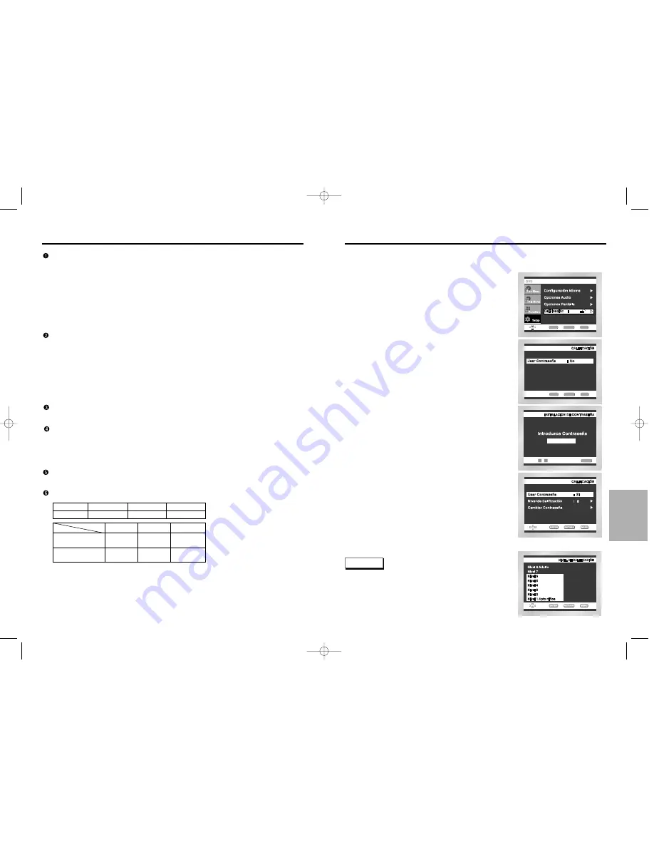 Samsung DVD-P213 Manual Del Usuario Download Page 22