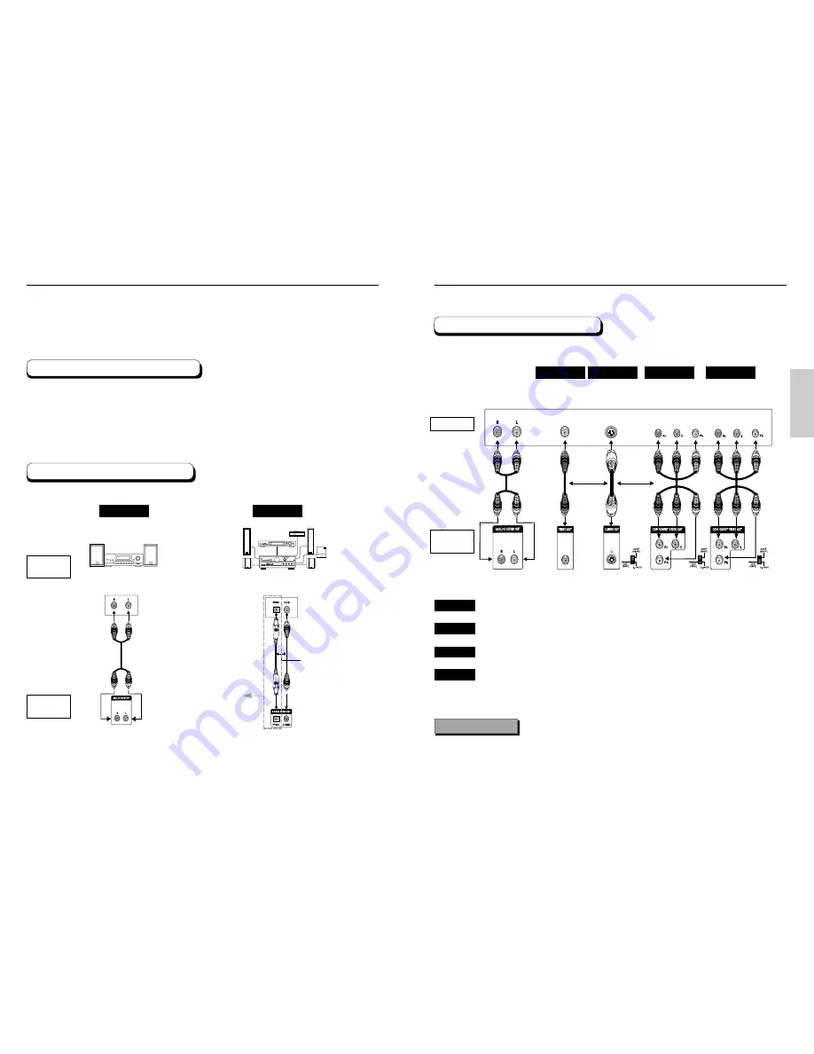 Samsung DVD-P230 Owner'S Manual Download Page 8