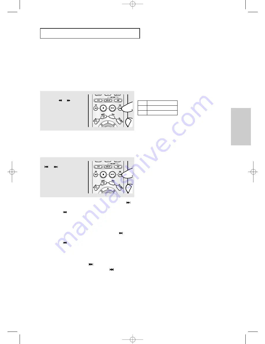 Samsung DVD-P250K Instruction Manual Download Page 19