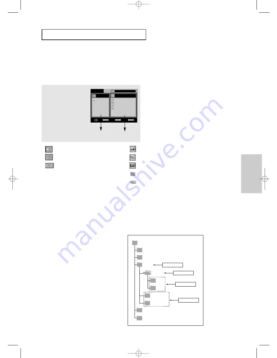 Samsung DVD-P250K Instruction Manual Download Page 35