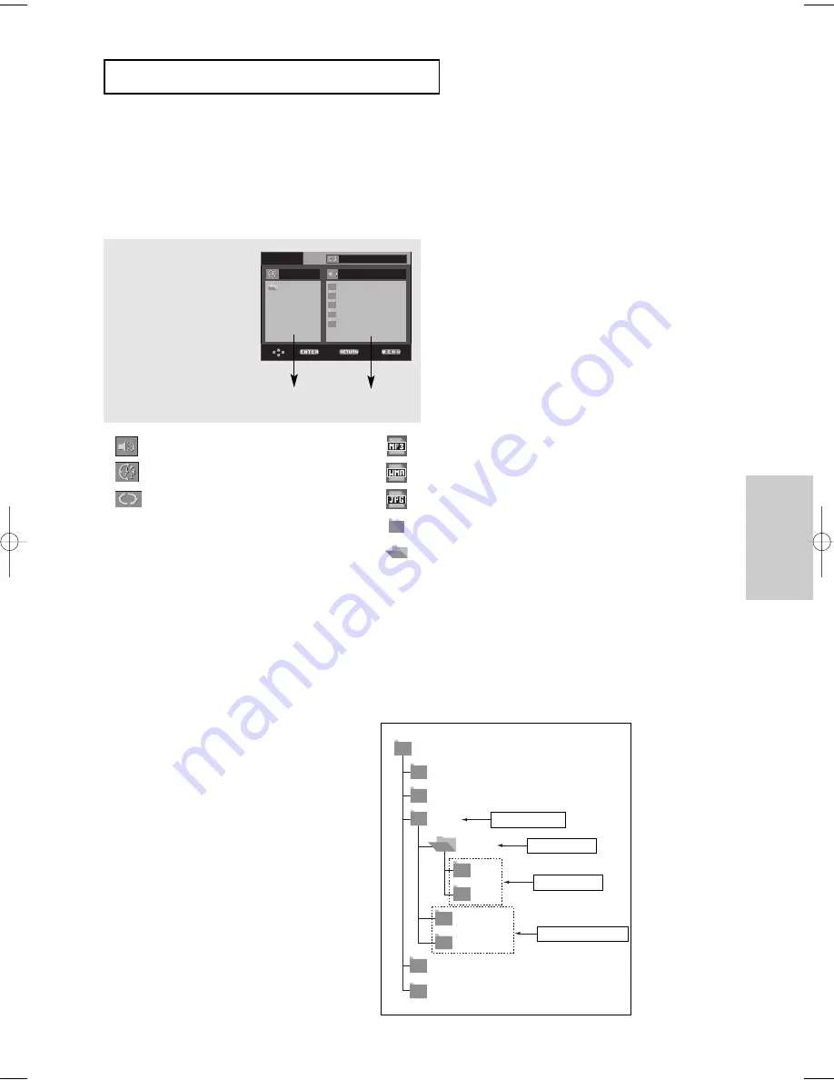 Samsung DVD-P250K Manual Del Usuario Download Page 35