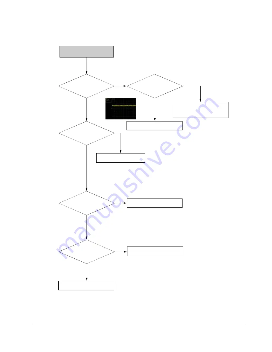 Samsung DVD-P355B/XEU Service Manual Download Page 32