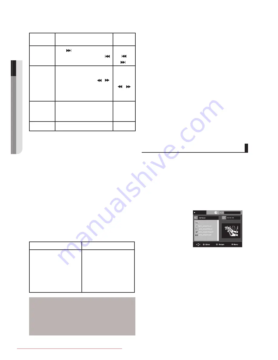 Samsung DVD-P390K User Manual Download Page 21