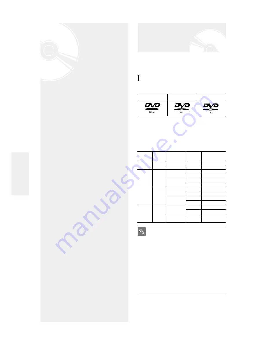 Samsung DVD-R100E Instruction Manual Download Page 35