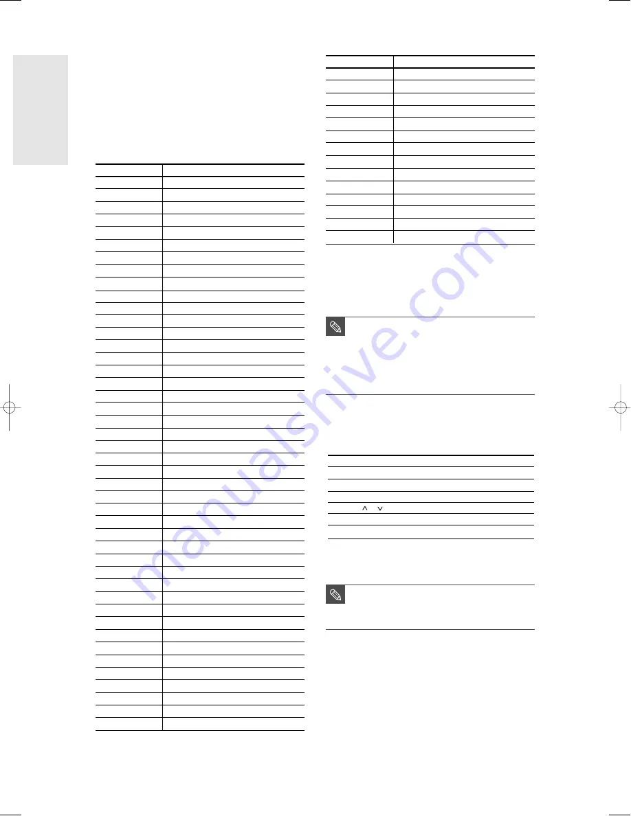 Samsung DVD-R122 Instruction Manual Download Page 12