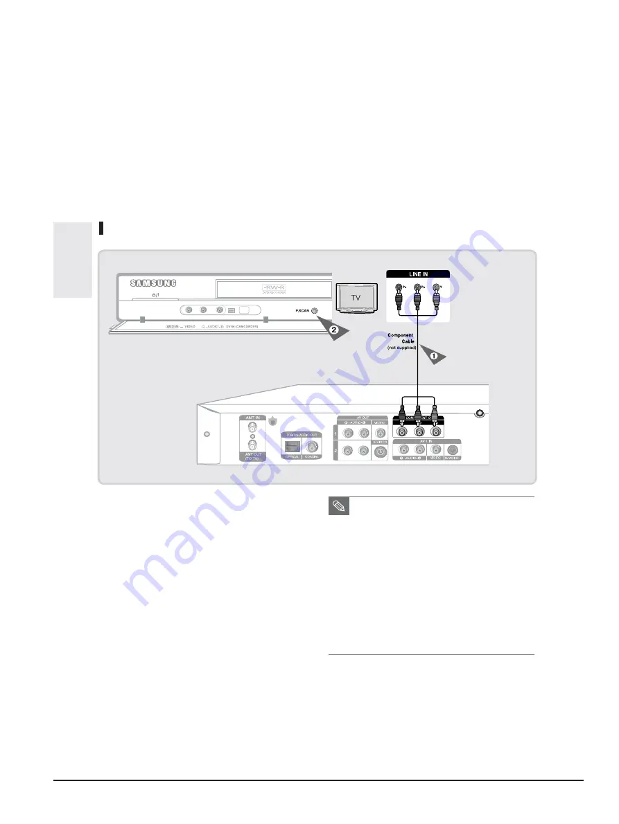 Samsung DVD-R129XAA Скачать руководство пользователя страница 106