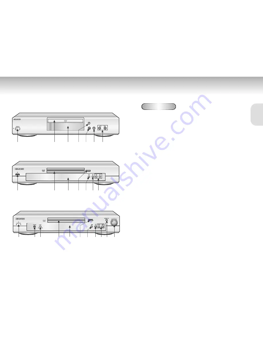 Samsung DVD-S124 User Manual Download Page 5