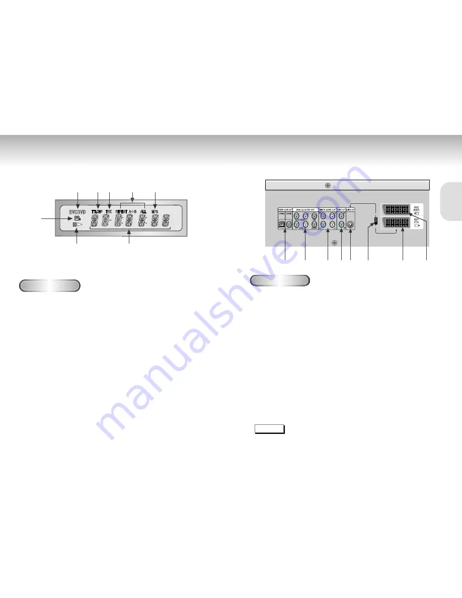 Samsung DVD-S124 User Manual Download Page 6