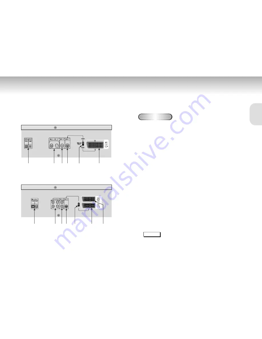 Samsung DVD-S124 User Manual Download Page 7