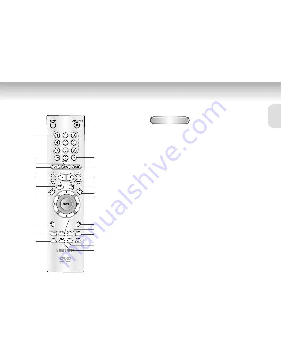 Samsung DVD-S124 User Manual Download Page 8