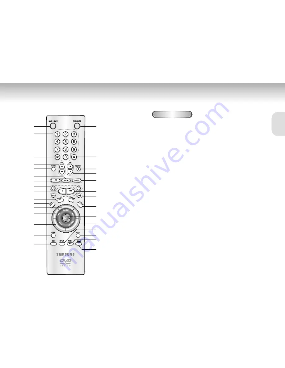 Samsung DVD-S124 User Manual Download Page 9