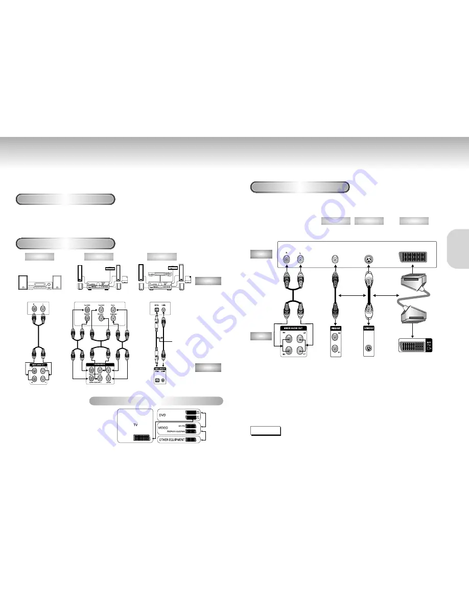 Samsung DVD-S124 User Manual Download Page 11