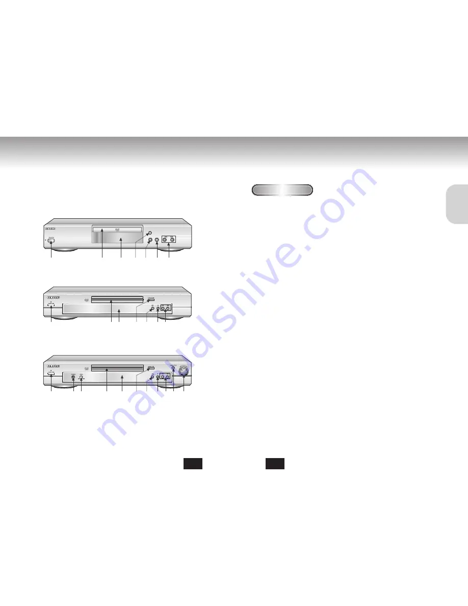 Samsung DVD-S327 Manual Download Page 5