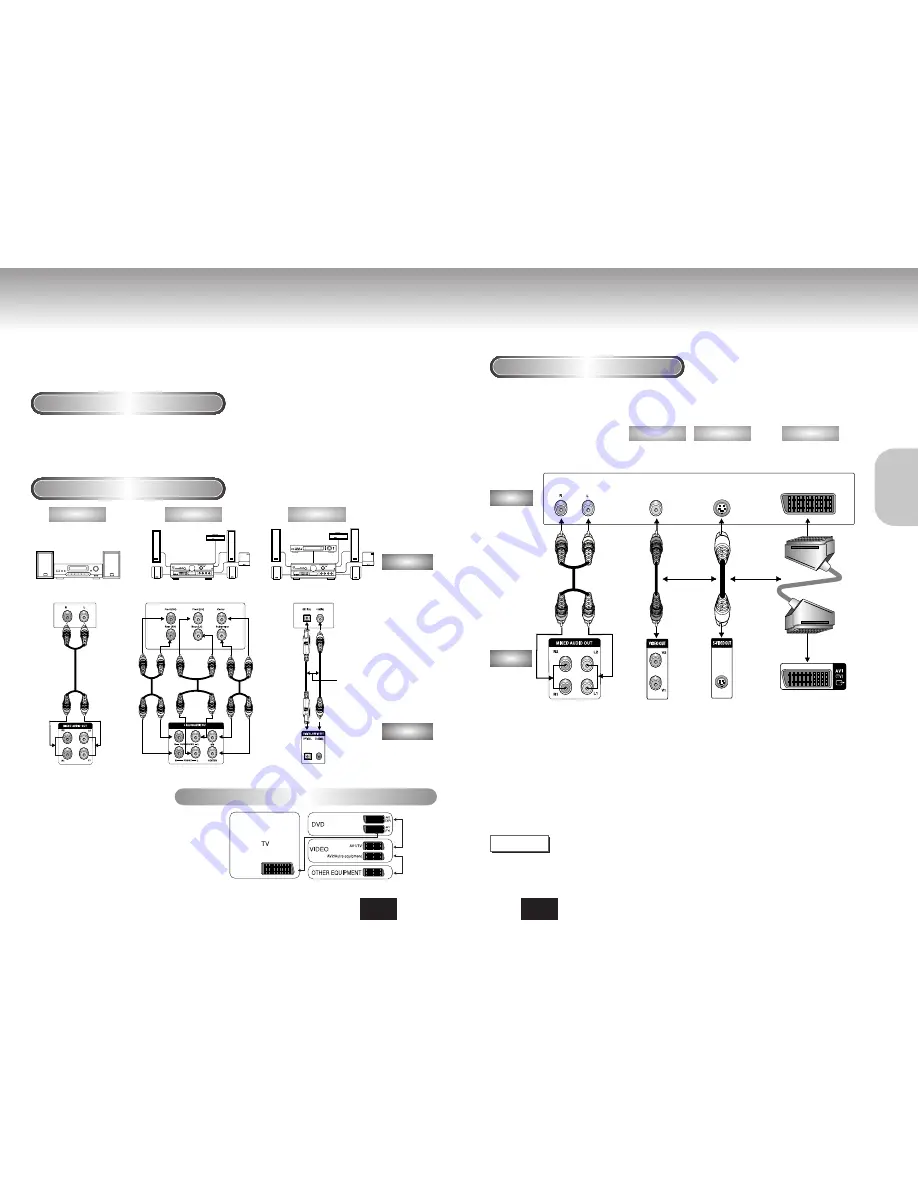 Samsung DVD-S327 Manual Download Page 11