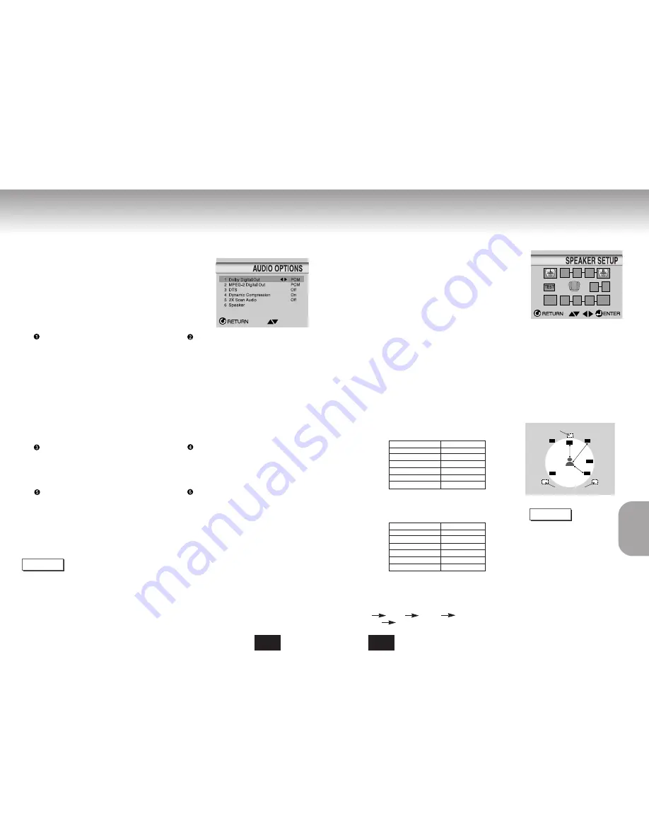 Samsung DVD-S327 Manual Download Page 23