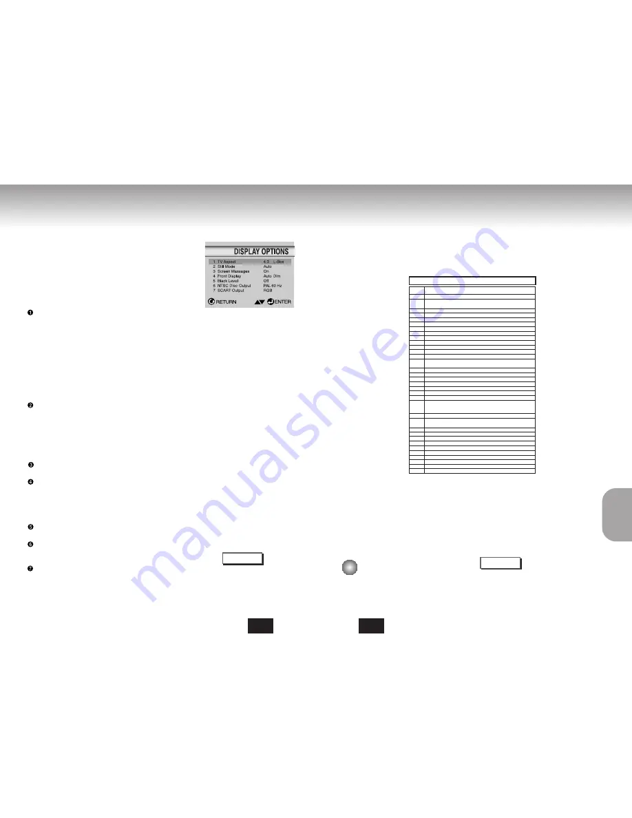 Samsung DVD-S327 Manual Download Page 24