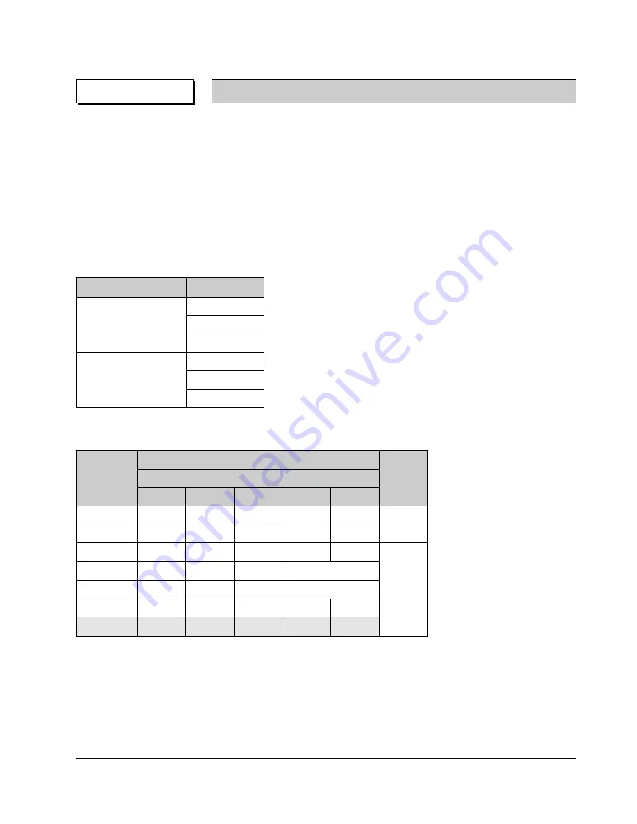 Samsung DVD-V940K Training Manual Download Page 13