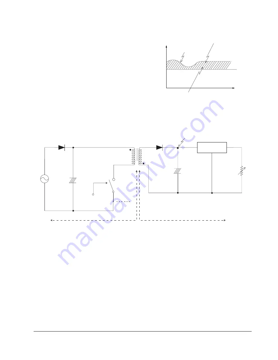 Samsung DVD-V940K Training Manual Download Page 60