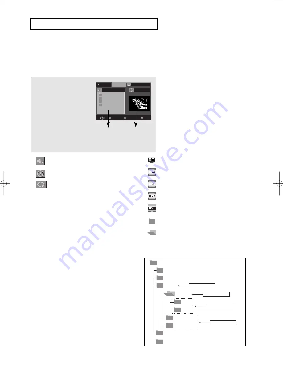 Samsung DVD-V9800M Instruction Manual Download Page 42