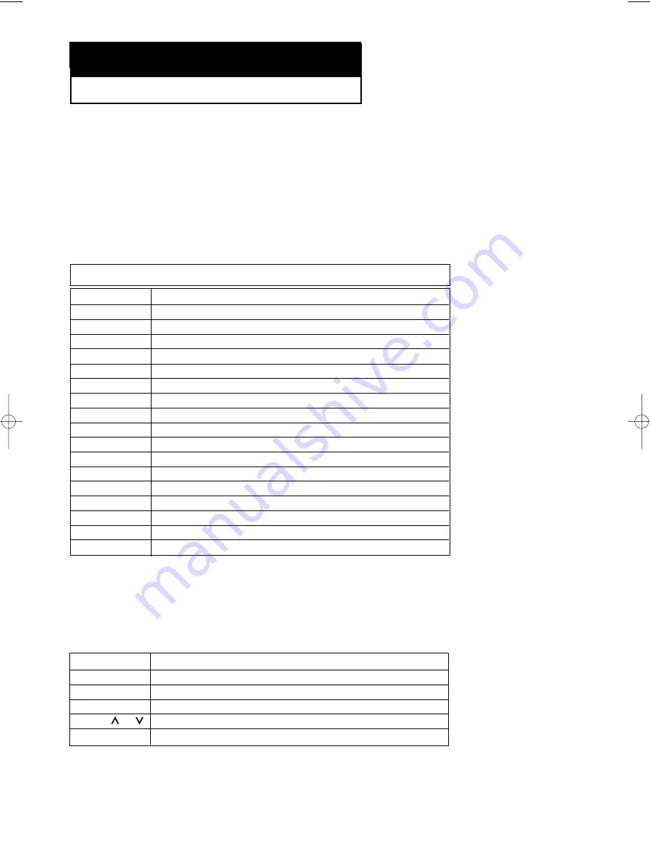 Samsung DVD-V9800M Instruction Manual Download Page 80