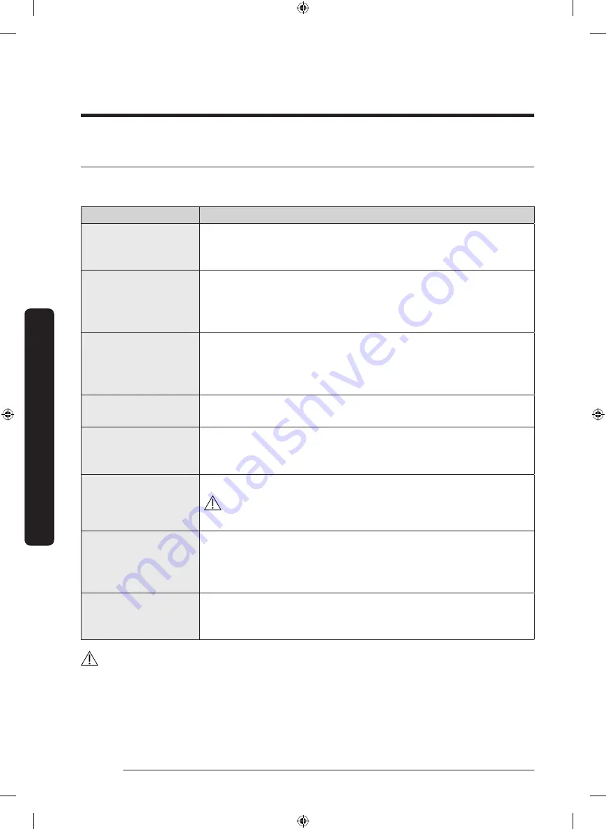 Samsung DVE45M5500 Series User Manual Download Page 40