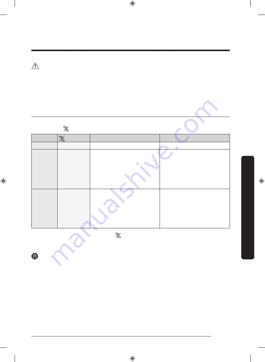 Samsung DVE45M5500 Series User Manual Download Page 43