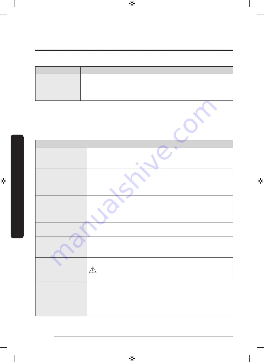 Samsung DVE45N6300 Series User Manual Download Page 46