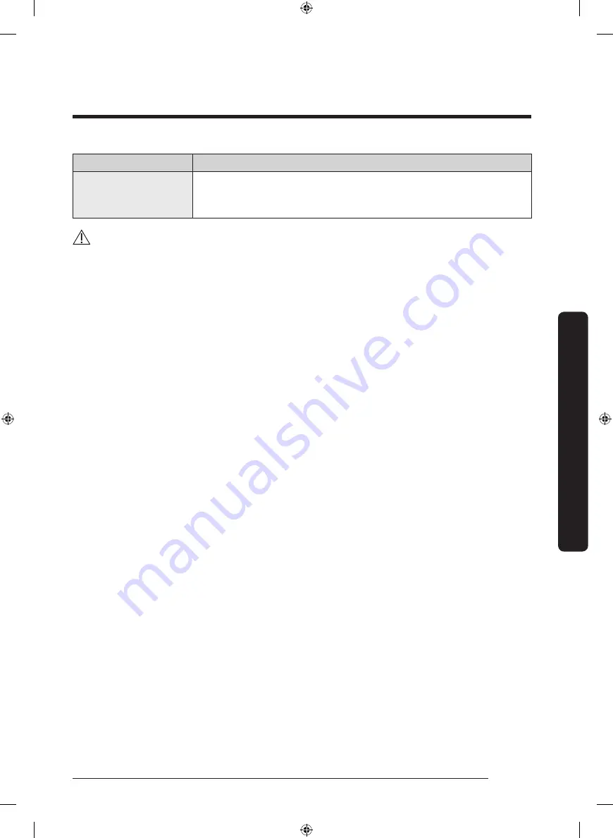 Samsung DVE45N6300 Series User Manual Download Page 47