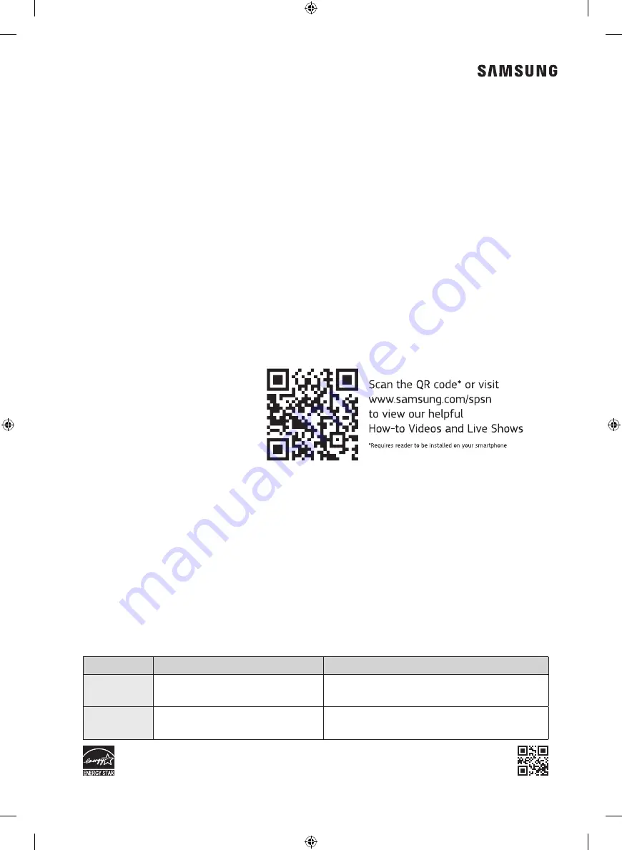 Samsung DVE45N6300 Series User Manual Download Page 76