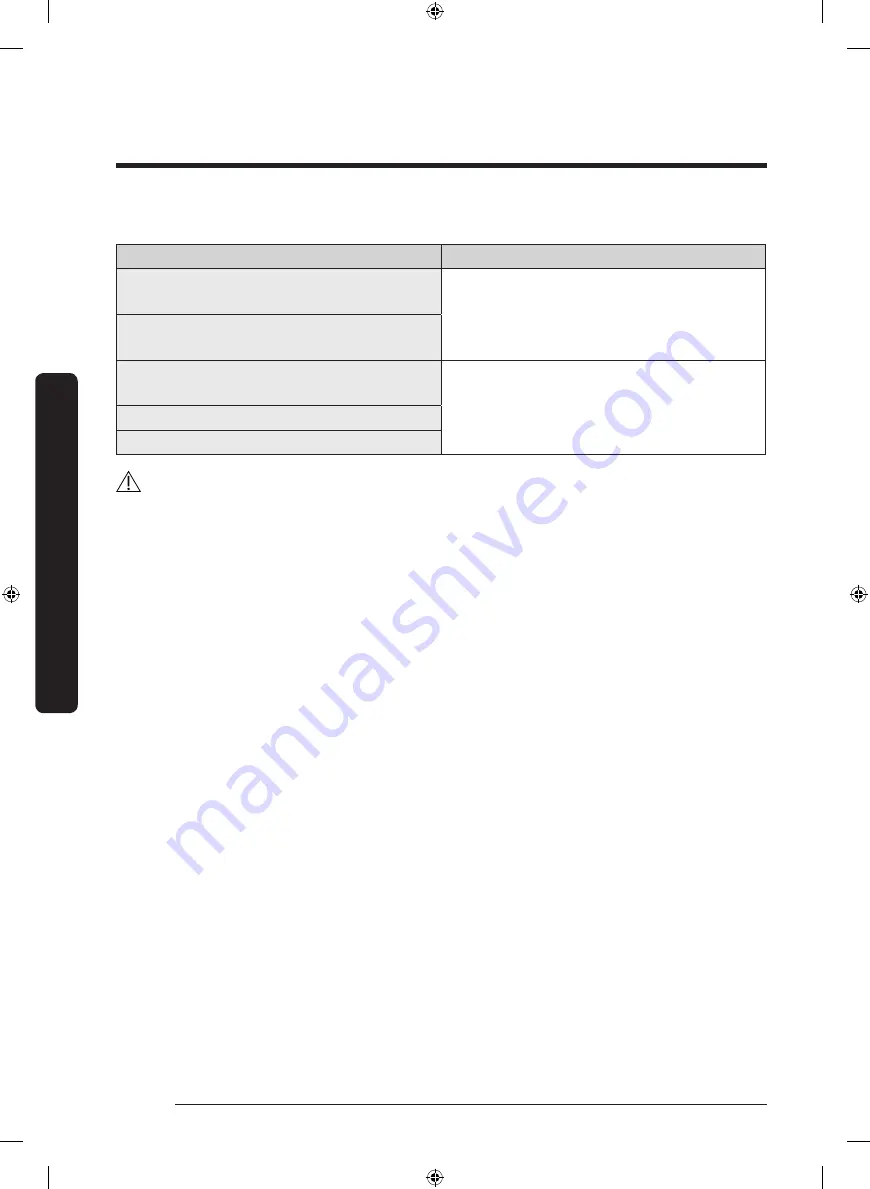 Samsung DVE45N6300 Series User Manual Download Page 114