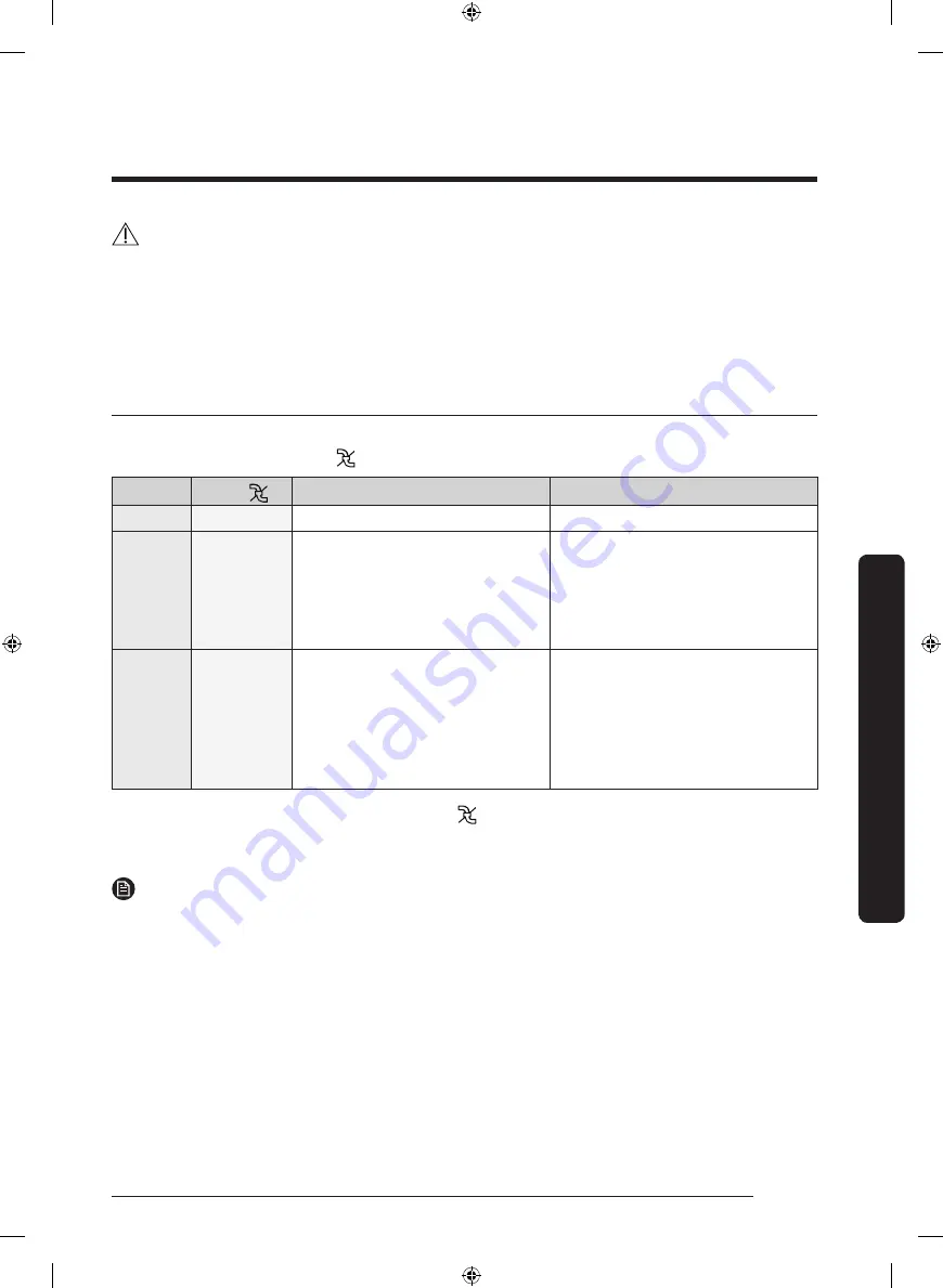 Samsung DVE45N6300 Series User Manual Download Page 131