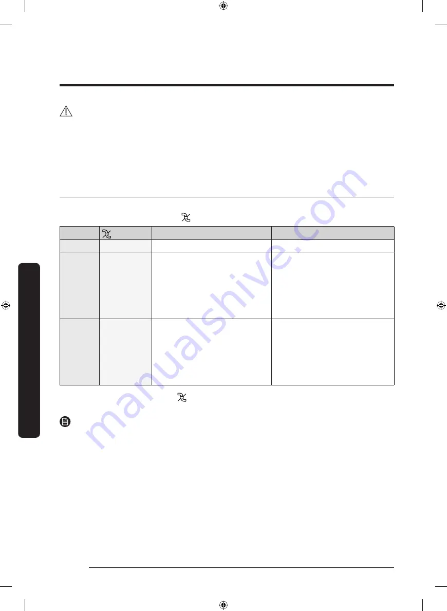 Samsung DVE45N6300 Series User Manual Download Page 208