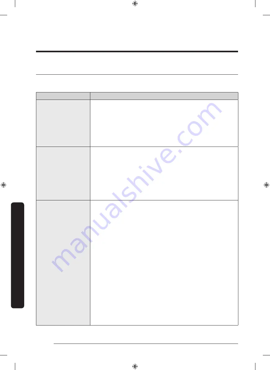 Samsung DVE45N6300 Series User Manual Download Page 210