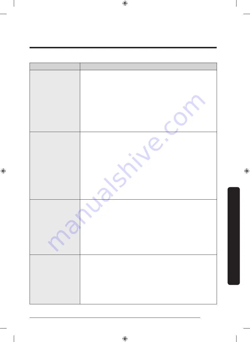 Samsung DVE45N6300 Series User Manual Download Page 211