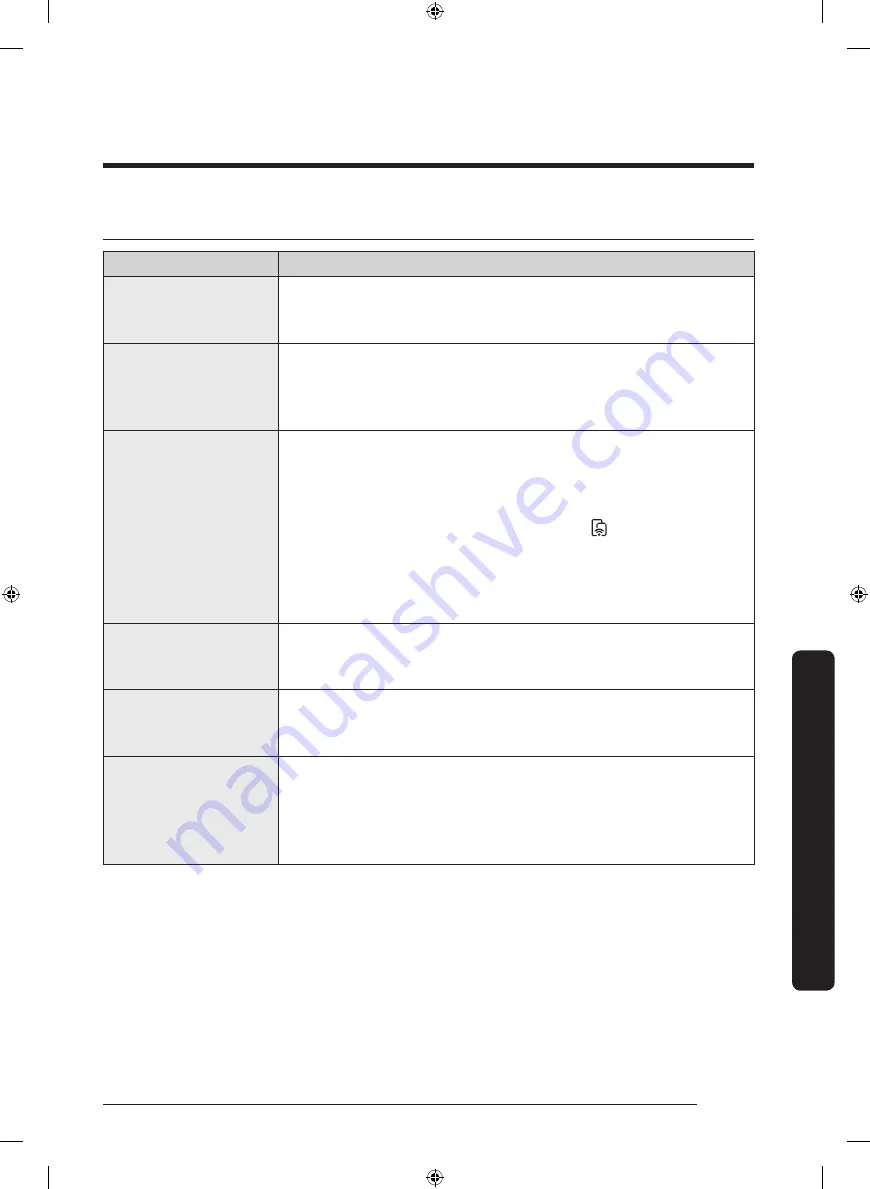 Samsung DVE45N6300 Series User Manual Download Page 213