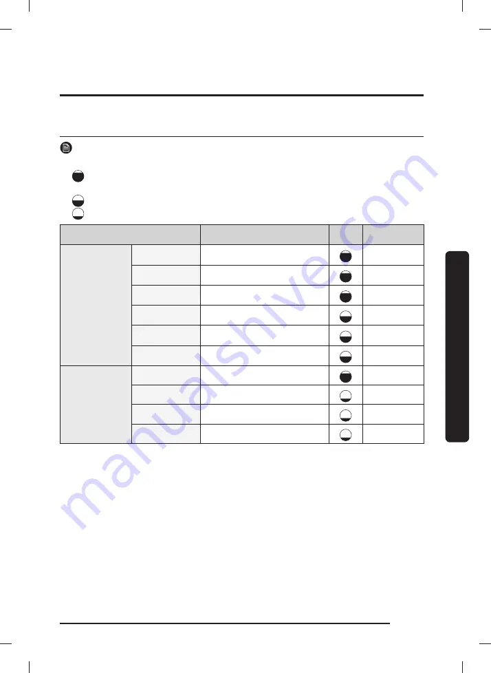 Samsung DVE45T3400P User Manual Download Page 41