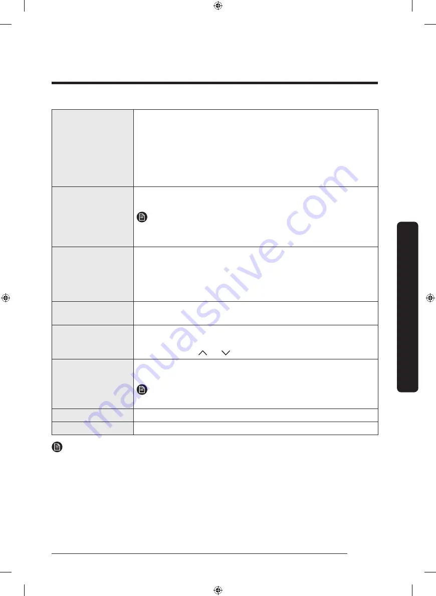 Samsung DVE52M7750W User Manual Download Page 33