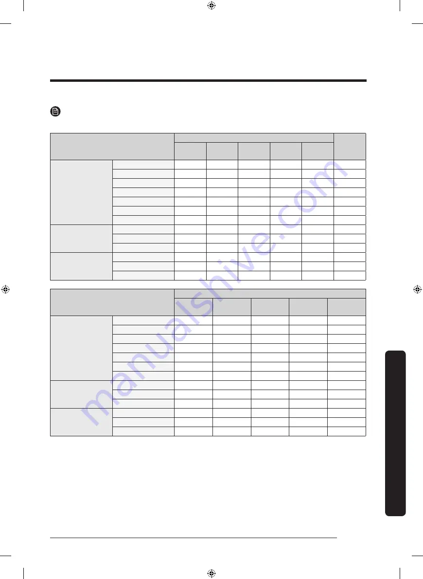 Samsung DVE52M7750W User Manual Download Page 49